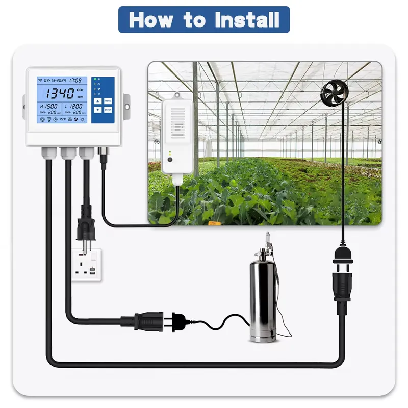 Contrôleur climatique intellig - Agriculture Farming Usa avis et prix